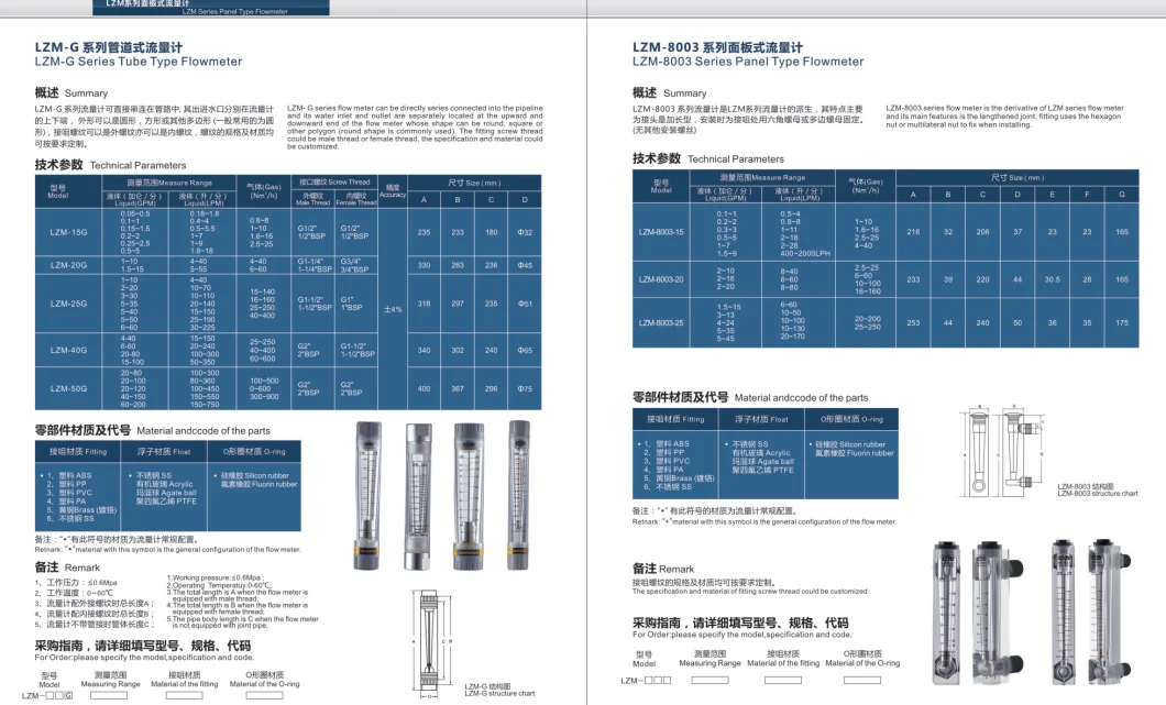 Air Flow Meter with Alarm Switch Glass Rotameter Flowmeter-Flow Meter