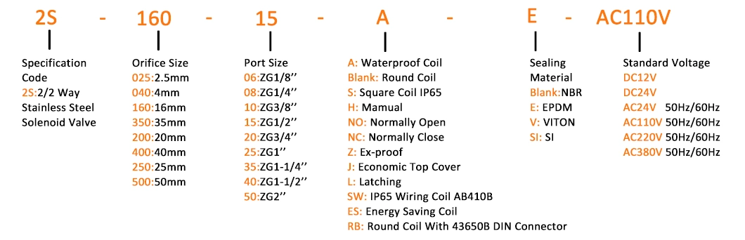 1′′ 2S250-25 SUW-25 2/2 Way Normally Closed SS 304 Direct Acting Electric Solenoid Valve For Water Oil Gas Air 24V 110V 220V