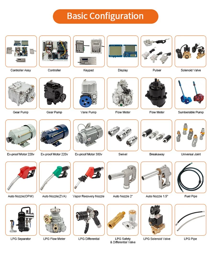 Ethiopia Gas Station LPG Dispenser Spare Parts LPG Flow Meter China Provide