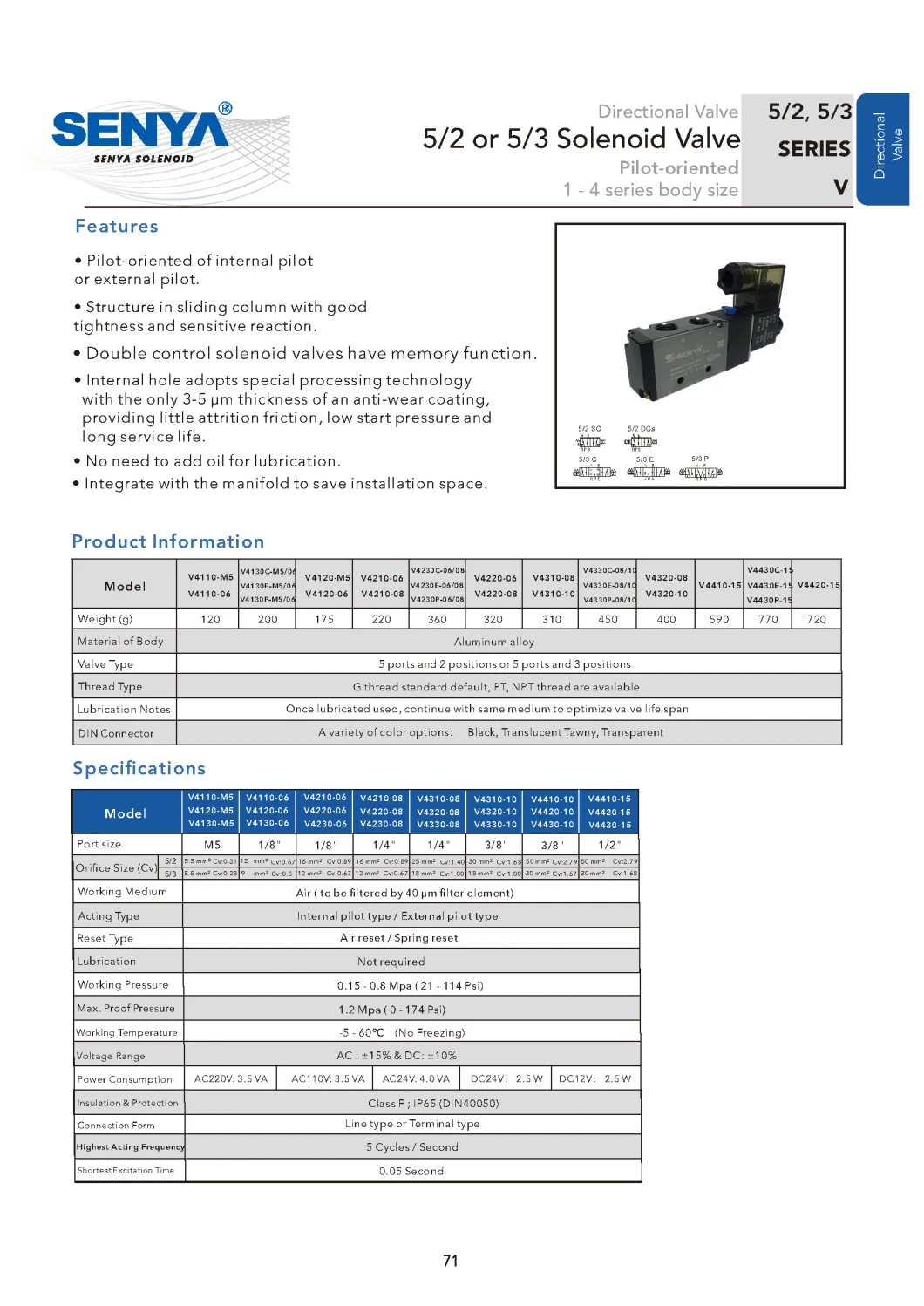 Senya Pneumatic Manufacturer China Supplier 4V110-M5single Coil Control Solenoid Valve