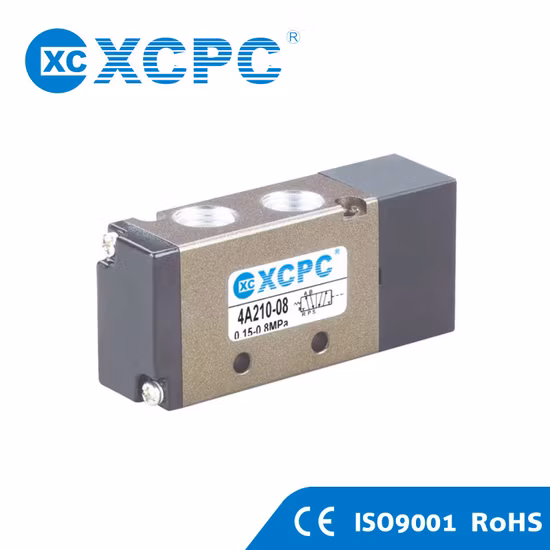 Électrovanne pneumatique de fabricant de la Chine